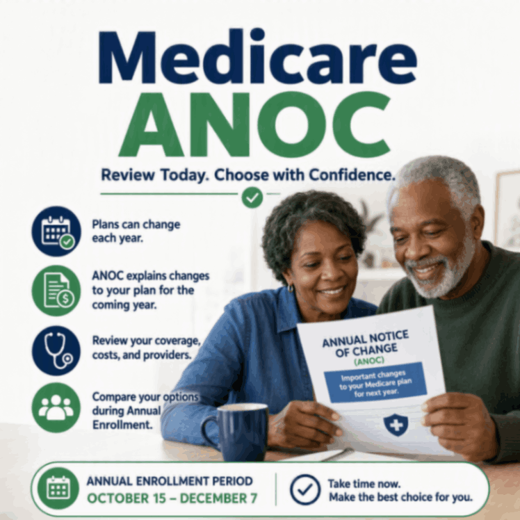 What is Medicare ANOC