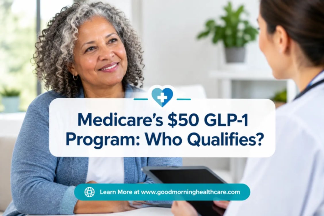 Medicare’s $50 GLP-1 Program